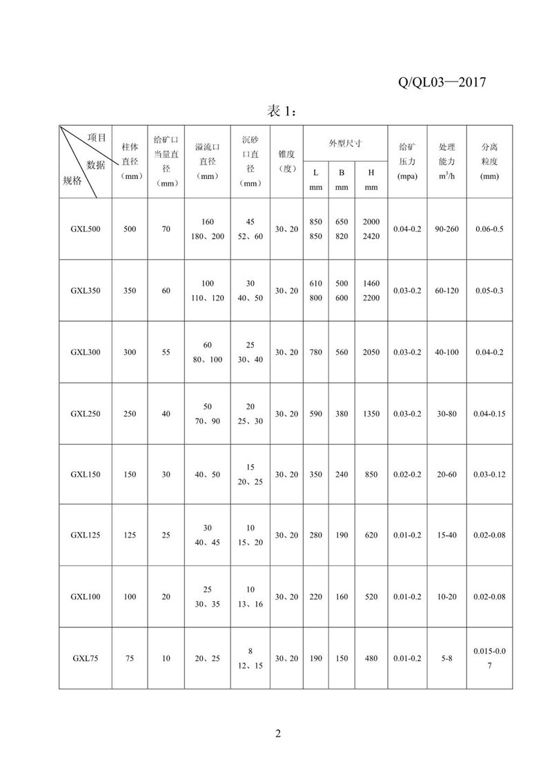 企业标准_15.JPG